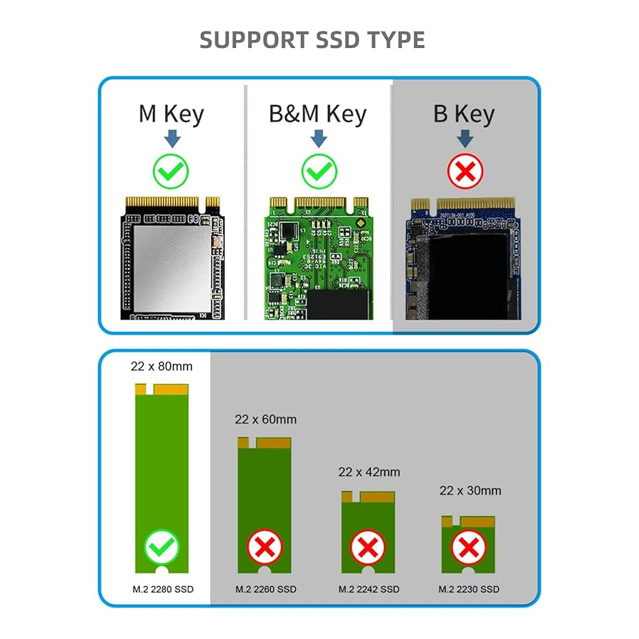 HID4ケース Amazon.com: KONYEAD USB4 40Gbps NVMe SSD Enclosure with